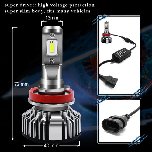 Alla Lighting LED High Low Beam Headlight Bulb Light Kit for SAAB, Xenon White - Picture 7 of 12