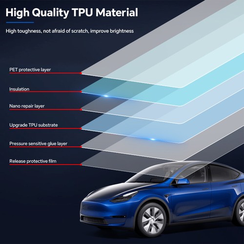 2020-2024 Tesla Model Y Front Bumper Precut Paint Protection Film Clear PPF TPU - Picture 3 of 20