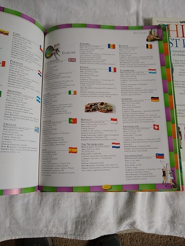 Reader Digest Children's Atlas of World, Sticker Atlas, Children Like Me Books - Picture 9 of 12
