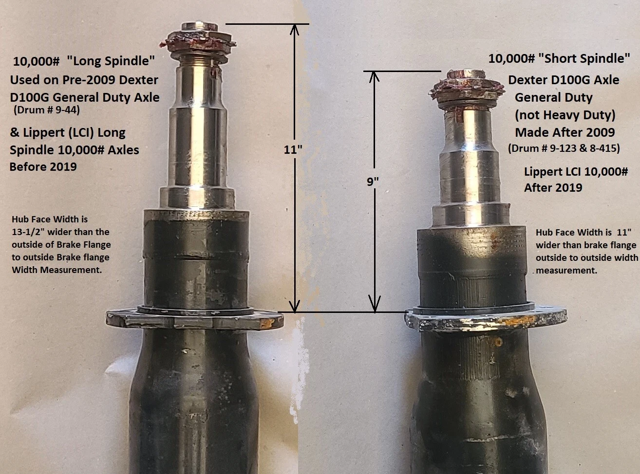 Dexter Long vs Short Spindle Comparison