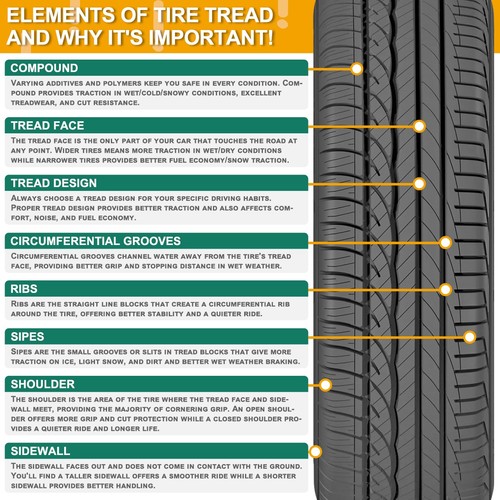 Firestone Destination LE3 245/70R17 110T OWL All Season Performance Tires - Picture 4 of 8