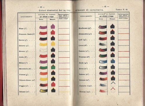 Memoriale per l'Ufficiale di Stato Maggiore in Guerra 1888 Torino Camilla & C. - Picture 2 of 8