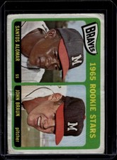 1965 Topps #82 Braves 1965 Rookie Stars (Aloma/Braun) Trading Card