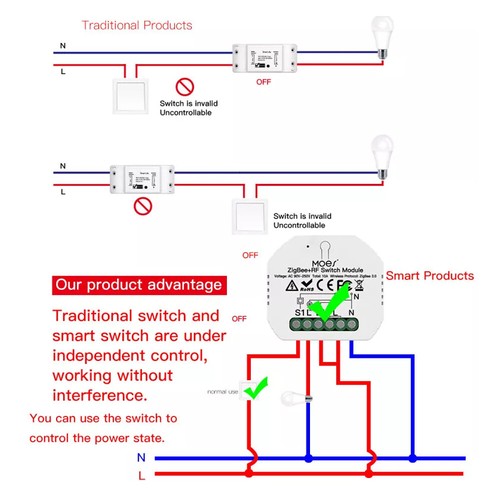 1PC Tuya Smart ZigBee +RF Switch Module Wireless Remote Control Alexa Google - Picture 13 of 15