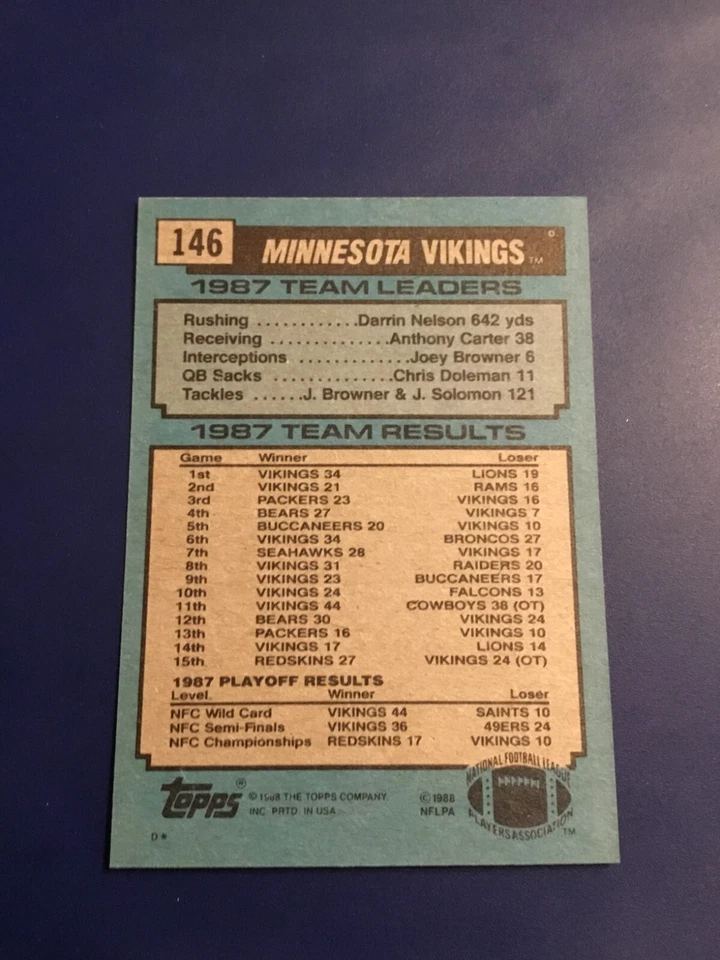 1988 Topps # 146 TEAM LEADERS Minnesota Vikings Great Card! - Image 2 of 2