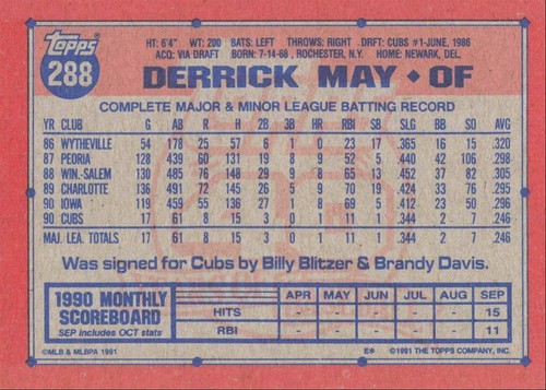 1991 Topps Baseball Derrick May Chicago Cubs #288 - Picture 2 of 2