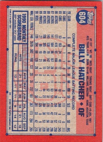 Billy Hatcher 1991 Topps 40 Years of Baseball #604 Cincinnati Reds - Picture 2 of 2