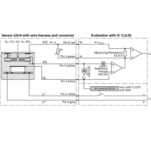 Genuine Bosch 0258017025 Lambda Oxygen Sensor for MAN - Picture 7 of 8