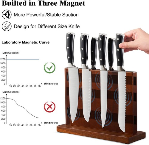 ENOKING Universal Magnetic Knife Block Holder Storage Organizer Without Knives - Picture 2 of 6