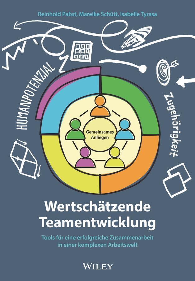Thumbnail - Wertschätzende Teamentwicklung, Reinhold Pabst