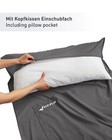 Bild 12 von 36