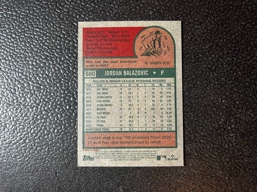 2024 Topps Heritage High 680 Jordan Balazovic RC bordo verde parallelo - Foto 2 di 2