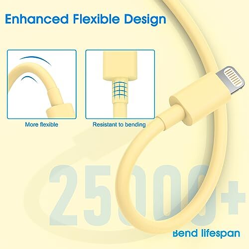 [Apple MFi zertifiziert] iPhone Ladegerät, 6er-Pack (3/3/6/6/10 Fuß) Lightning Kabel - Bild 6 von 6