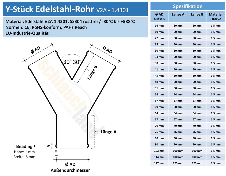Edelstahlrohr Y-Stück Auslass 25mm Edelstahl Y Rohr Bypass Verteiler Schlauch - Bild 2 von 4