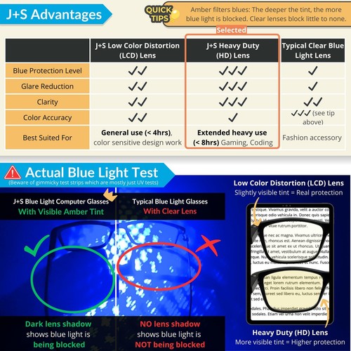 Blue Light Blocking Glasses for Women Men | Anti Eyestrain Headache Glare 400... - Picture 3 of 4