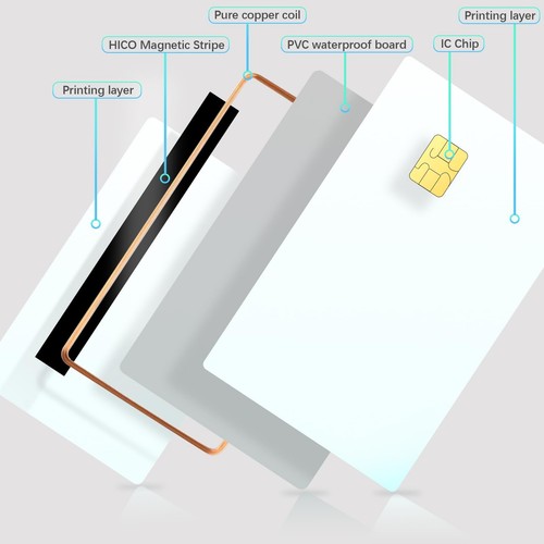 SLE4442 Chip Cards w/HiCo 2 Track Mag Stripe Blank White EMV Chip Cards - Picture 4 of 5