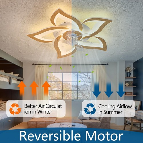 Remote Control Ceiling Fan with 3 Light Modes and 6 Speed Settings - Modern Home - Picture 4 of 10