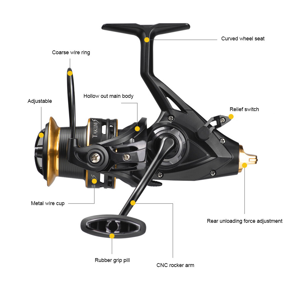 Bait Casting Reel 5.2:1 4.7:1 Sea Line Wheel Metal Wire Cup Fishing Accessories - Picture 9 of 18