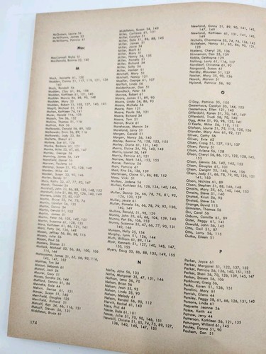 1965 West High School Yearbook - Bremerton, Washington The Cat Log 1965 - Picture 19 of 23