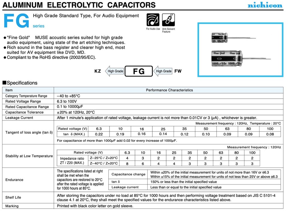 Nichicon Muse FG Fine Gold UFG1E220MDM 22uF 25V 5x11 Mm RM2 [4 Pz] - Foto 7