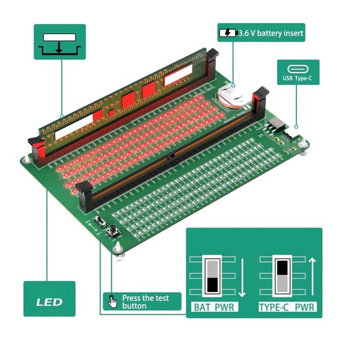 DDR5 Memory Tester PCB Desktop DDR5 Memory Test Card With LED Indicator For NEW - Bild 5 von 12