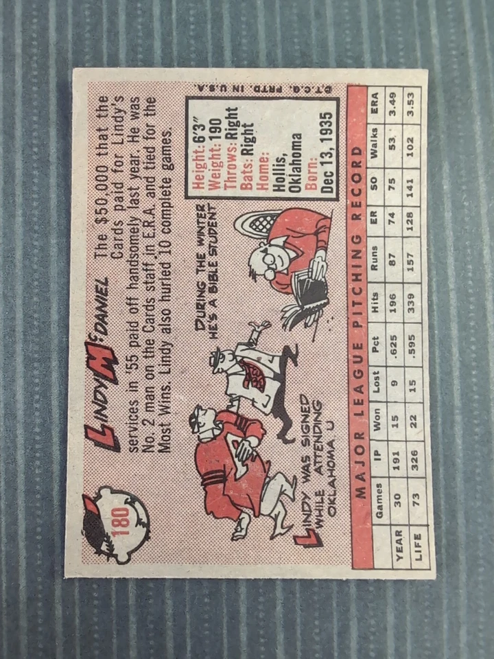 1958 Topps Set-Break #180 Lindy Mcdaniel NM-MT OR BETTER - Image 2 of 2