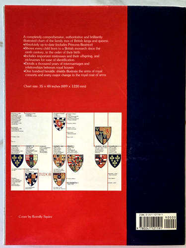 Kings and Queens of Great Britain Genealgical Chart 35" x 48" History Rev 1989 - Imagen 7 de 9