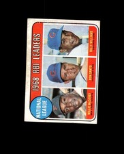 1969 Topps 4 NL RBI Leaders McCovey/Santo/Williams POOR #D1,446247