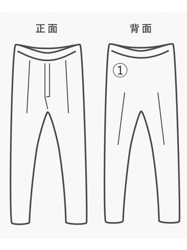 Jean Paul GAULTIER HOMME slacks, used - Picture 8 of 8