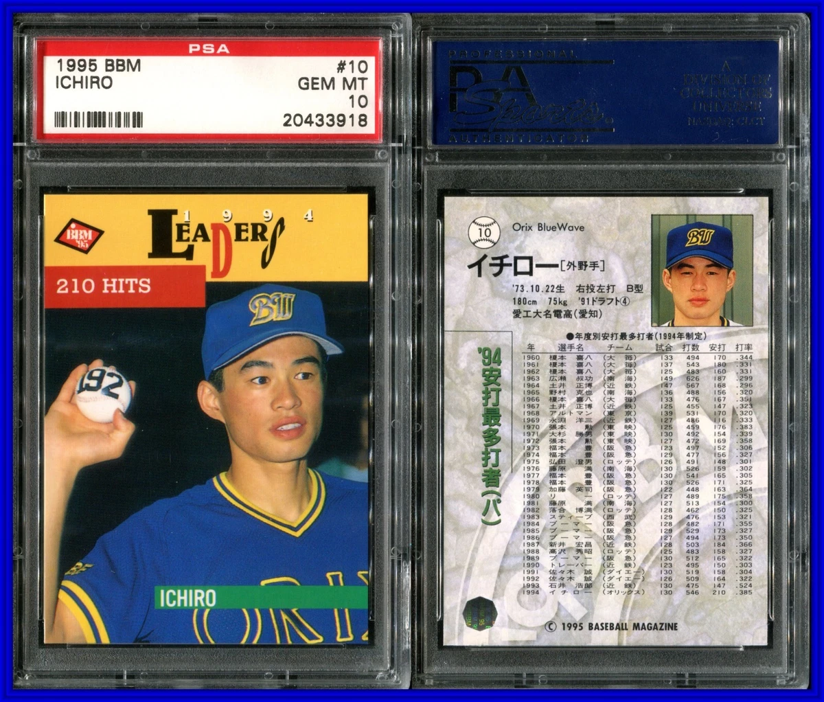 1995 BBM - Ichiro Suzuki #10 for sale | eBay