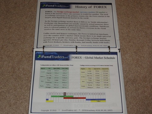 Libro de comercio Oliver Velez iFundTraders 7 días Forex Master Trader Program Course - Imagen 2 de 12