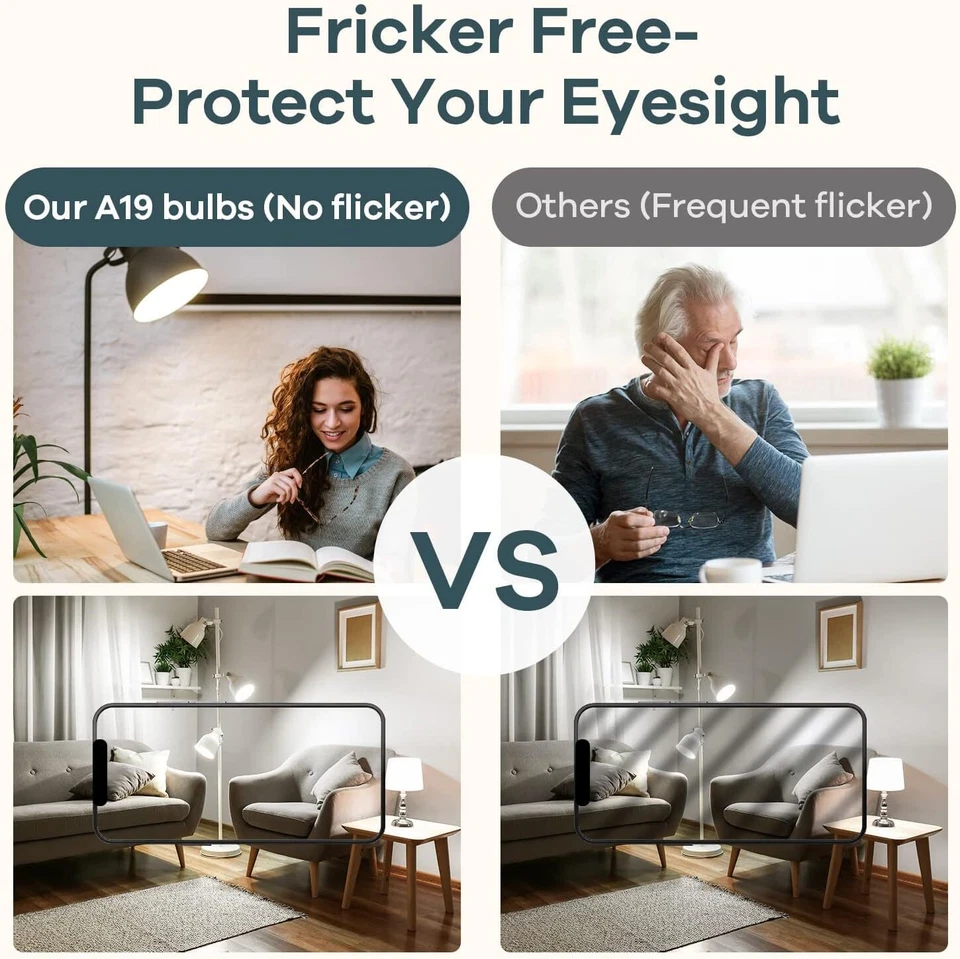 4Pack A19 LED Light Bulb, Energy Efficient 15W (100W ), 1600LM, 3000K, E26 - Image 3 of 4