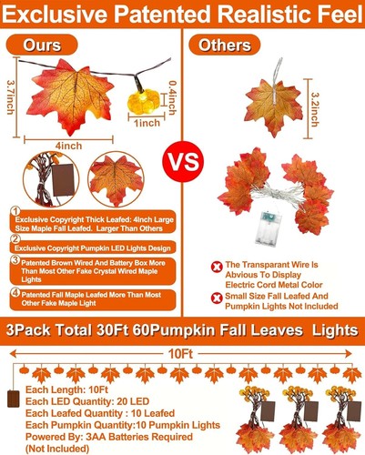 Timer & 3 Pack - 30Ft Fall Garland Fall Decorations for Home 60 LED Leafed - Picture 8 of 17