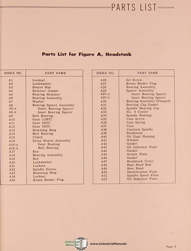 Monarch 13" Model EE, Precision Lathe, 158 page, Operators Manual Year (1954) - Picture 6 of 6