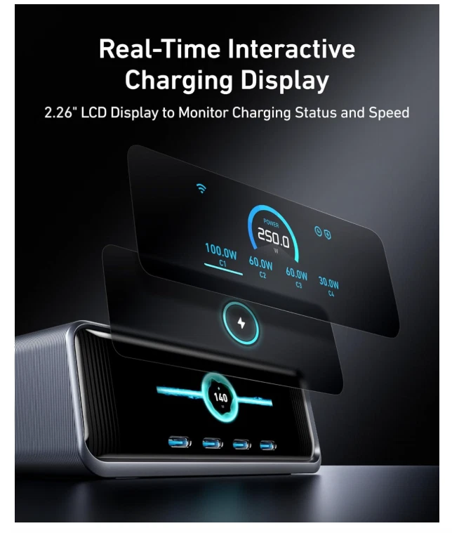 Anker Prime 250W - USBC Charger - 6 Port GaN Charging Station - Ultra Fast - Image 3 of 4