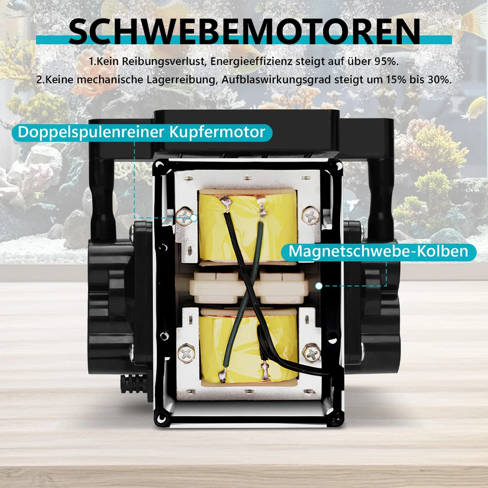 3300L/H 25W Aquarium Luftpumpe 6Ausgänge Gartenteiche Tauchpumpe Sauerstoffpumpe - Bild 3 von 4