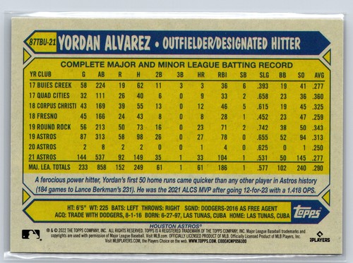 Actualización Topps 2022 Yordan Álvarez 1987 #87TBU-21 Houston Astros - Imagen 2 de 2