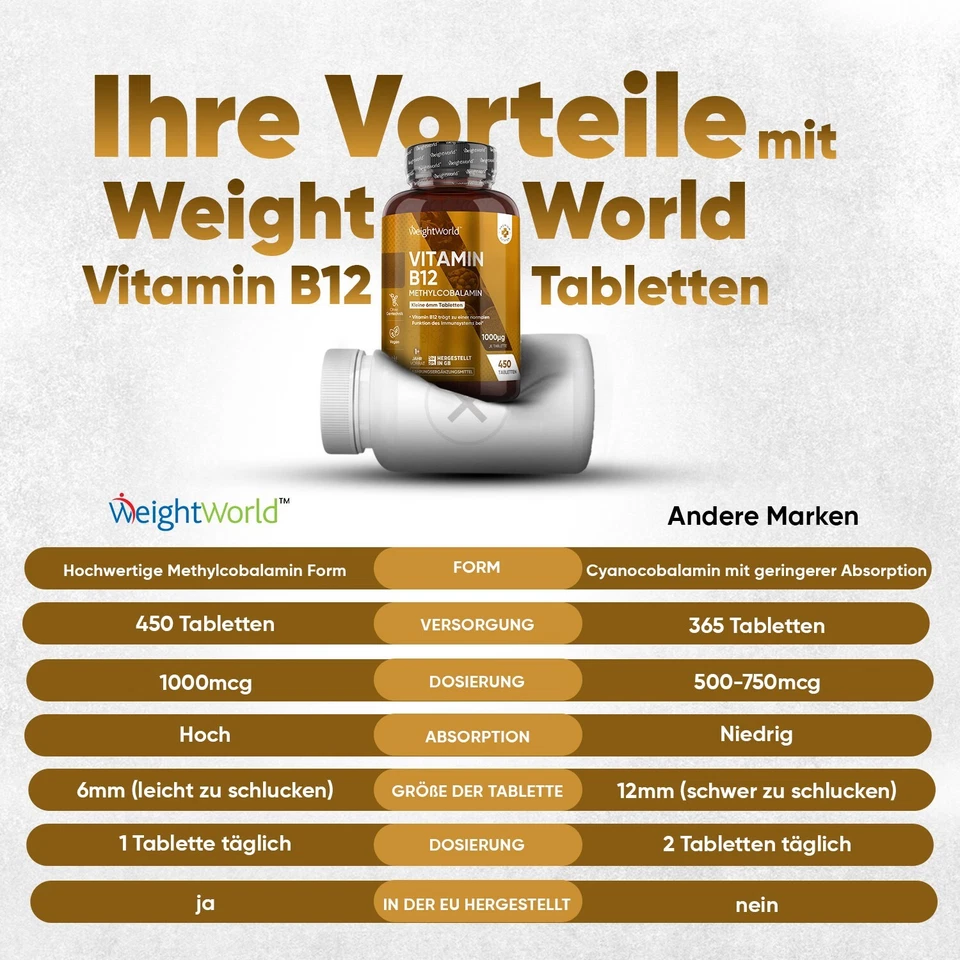 Vitamin B12 - 450 vegane Tabletten - Stoffwechsel & Immunsystem - Erschöpfung - Bild 4 von 4