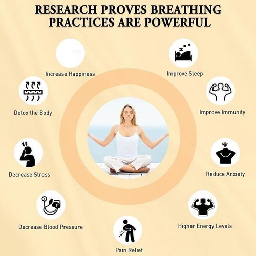Breathlace Necklace Quit Smoking, The Breathlace Anxiety Reliever HOT A0Y5 - Foto 11 di 22
