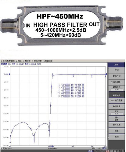 NOWY Filtr górnoprzepustowy FILTR HIGHPASS HPF-450MHz - Zdjęcie 1 z 3