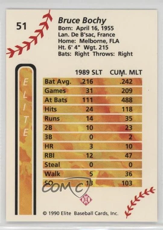 1990 Elite Senior Professional Baseball Association Bruce Bochy #51 - Image 2 of 2