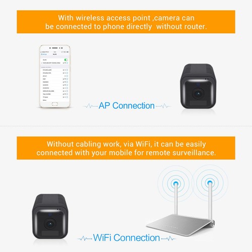 IP Camera HD 1080P WIFI Battery With Wireless access Point Two Way Audio G18 - Picture 5 of 12