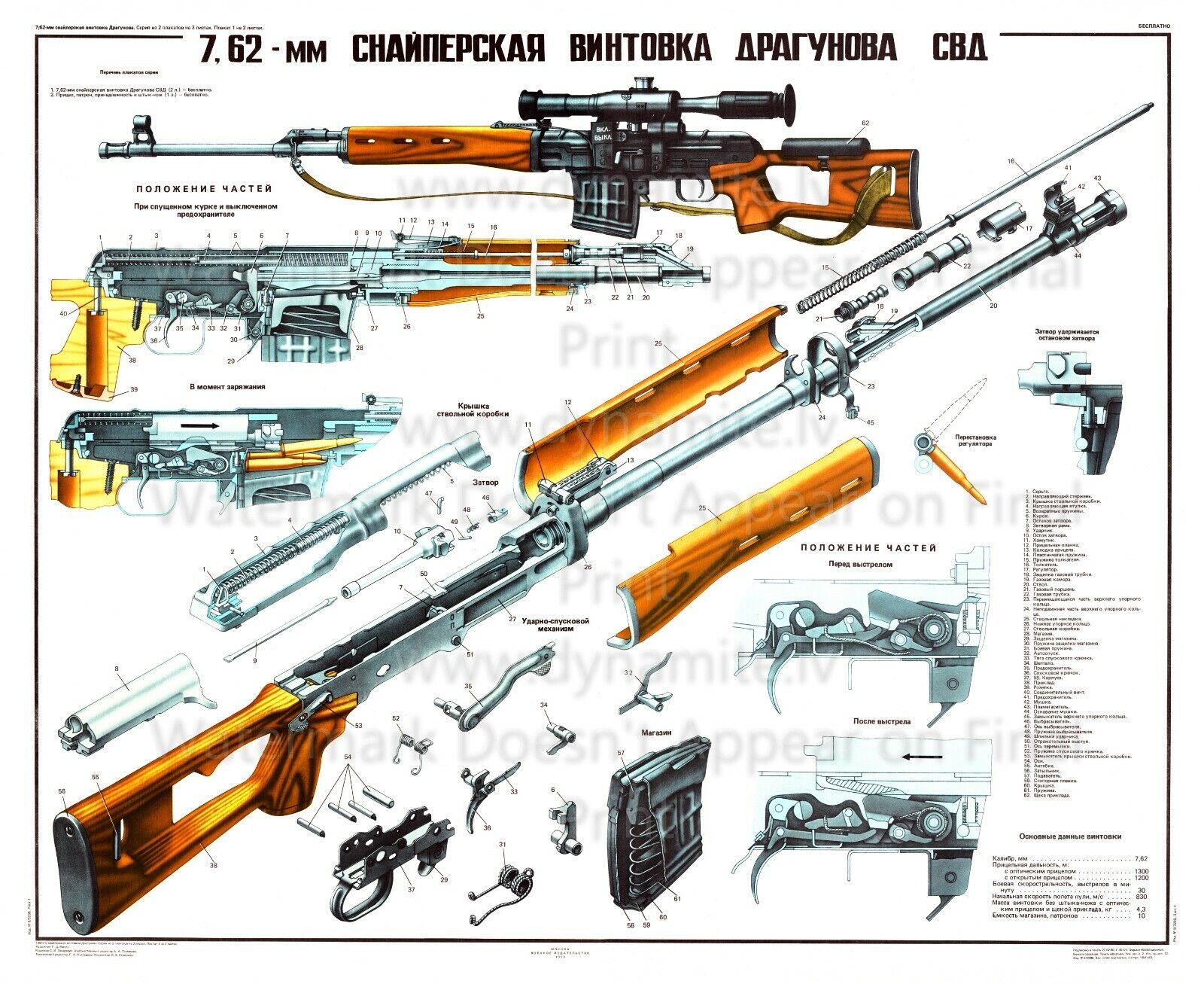 Snipers Armas Russas, PDF, Rifle