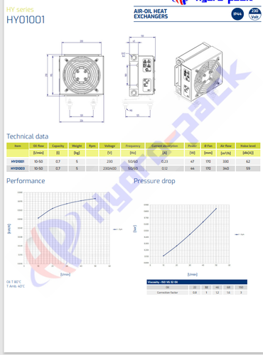 Enfriador de aceite hidráulico AC OESSE, HY01001, 50 L/min, 230 V/AC DRIVEN FAN - Imagen 2 de 2
