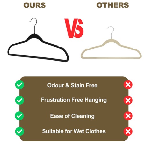 Quality Hangers 160 Pack Slim Plastic Hangers for Clothes - Heavy Duty Non-Ve... - Picture 6 of 8