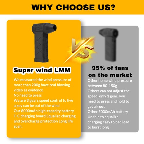 Handheld 130000 RPM Turbo Blower Jet Fan Violent Turbofan Brushless Motor Fan - Picture 3 of 11