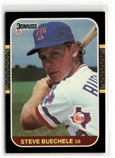 1987 Donruss Baseball (#1-200) - Pick a Card - Complete Your Set - 40% off 4+
