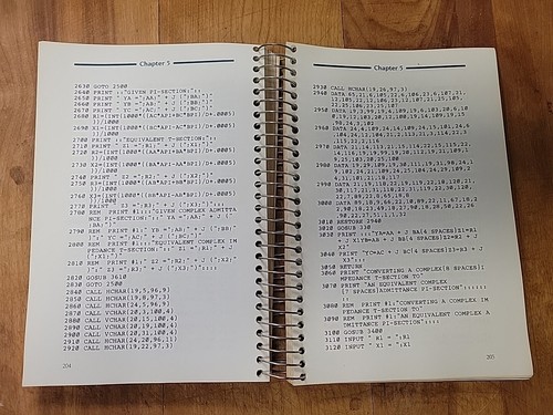 Programmer's Reference Guide To The TI-99/4A Illustrated Vintage Computing 1983 - Picture 3 of 3
