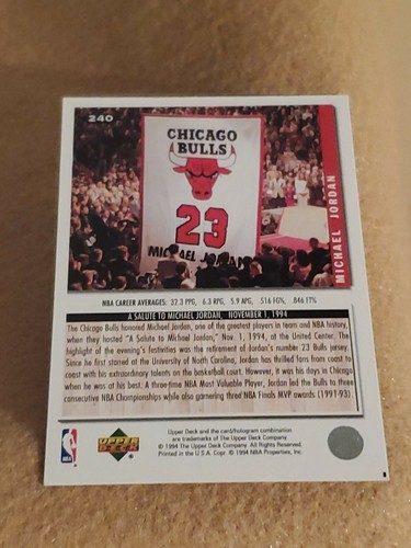 Michael Jordan 1995 Retro "He's Back" 1994 Upper Deck #240 - Picture 2 of 2