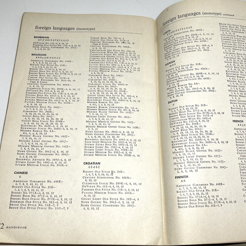 Typographic Handibook Monsen Chicago 1940s Soft Cover Type Face Book 78 Pages - Picture 9 of 12